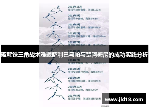 破解铁三角战术难题萨利巴乌帕与楚阿梅尼的成功实践分析