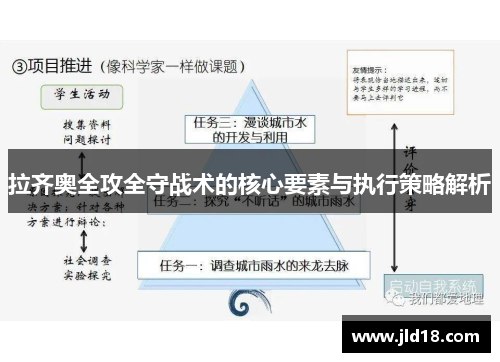 拉齐奥全攻全守战术的核心要素与执行策略解析
